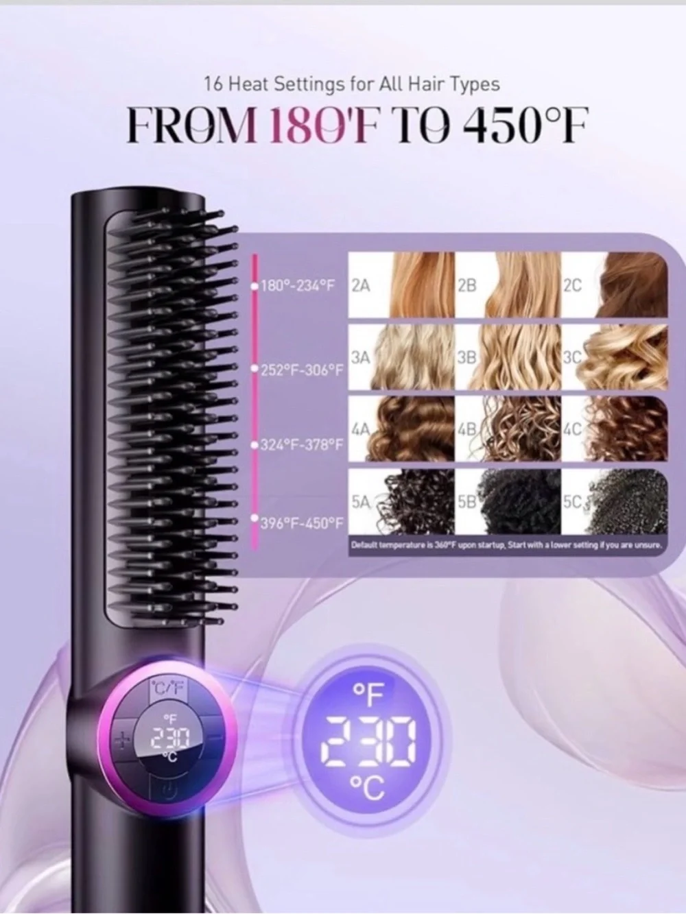 JolinKoin Hair Straightener Brush with LED Display Brand